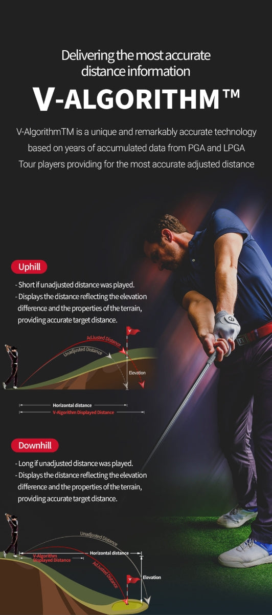 Voice Caddie SL3 GPS & Rangefinder - My Store