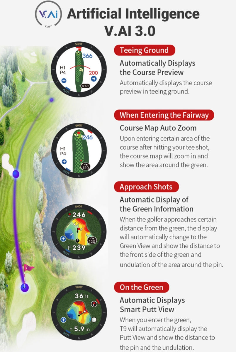 Voice Caddie T9 Watch & GPS - My Store