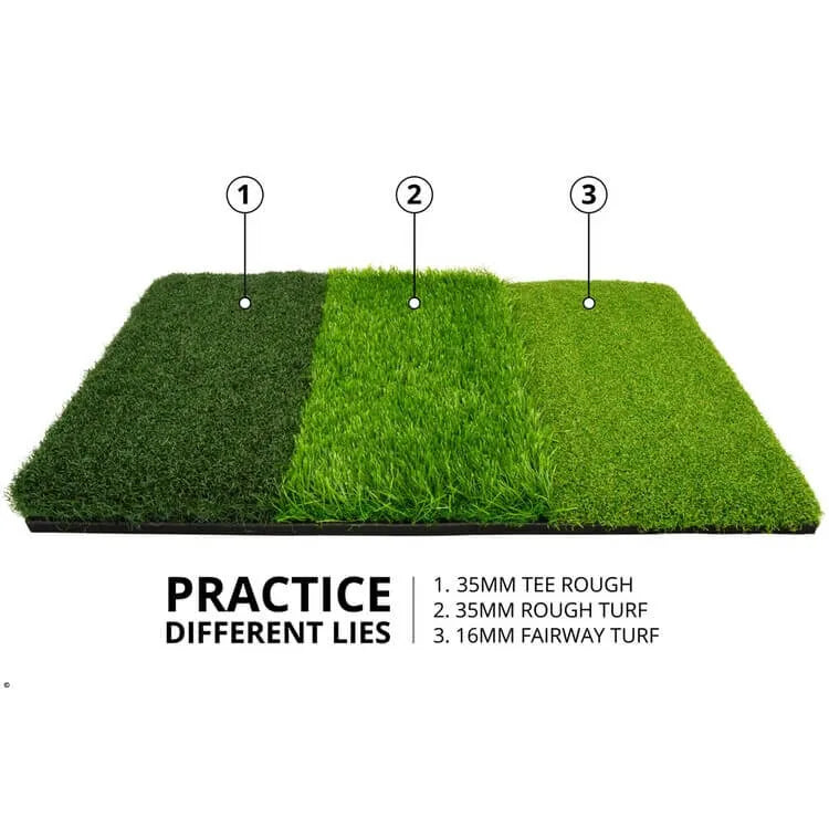 Onpar Tri-Turf Hitting Mat - My Store